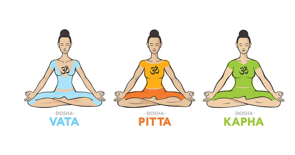 What’s Your Prakriti Vata, Pitta or Kapha? Healthyroots