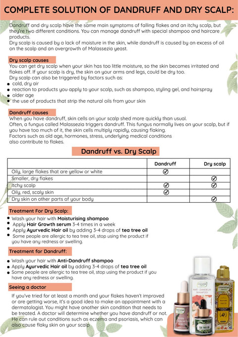 Anti-Dandruff Shampoo