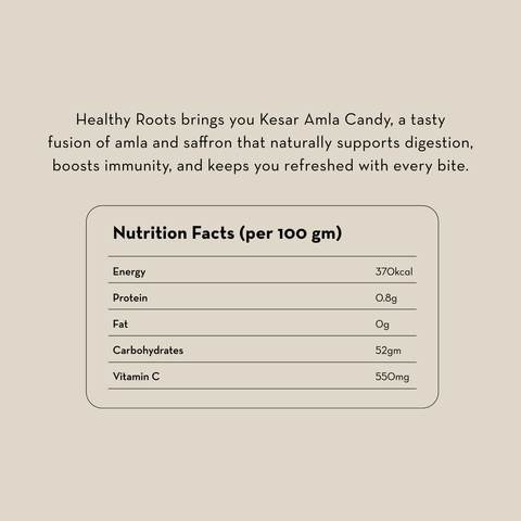 Kesar Amla Candy