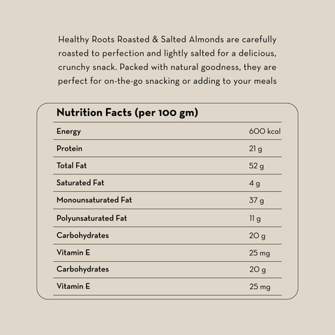 Roasted & Salted Almonds