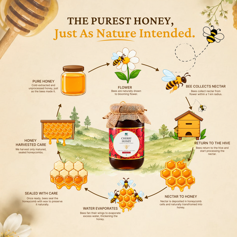 Honey Cherry