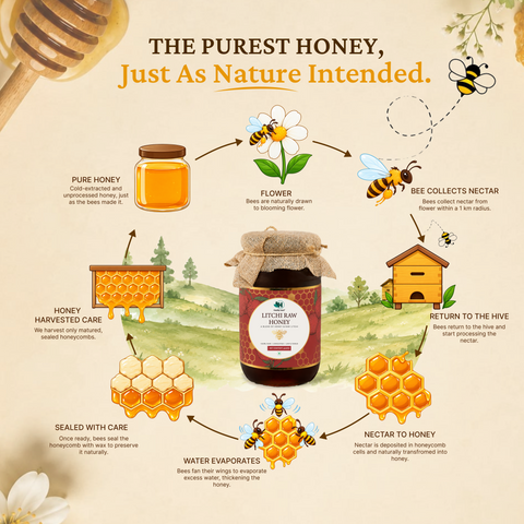 Litchi Raw Honey