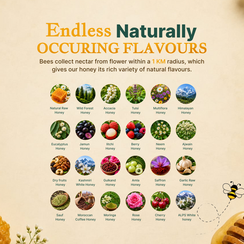 Natural Raw Honey 100% Pure
