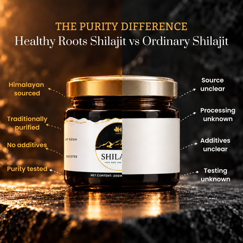 Original Shilajit Resin Online | Pure Himalayan Mineral Pitch